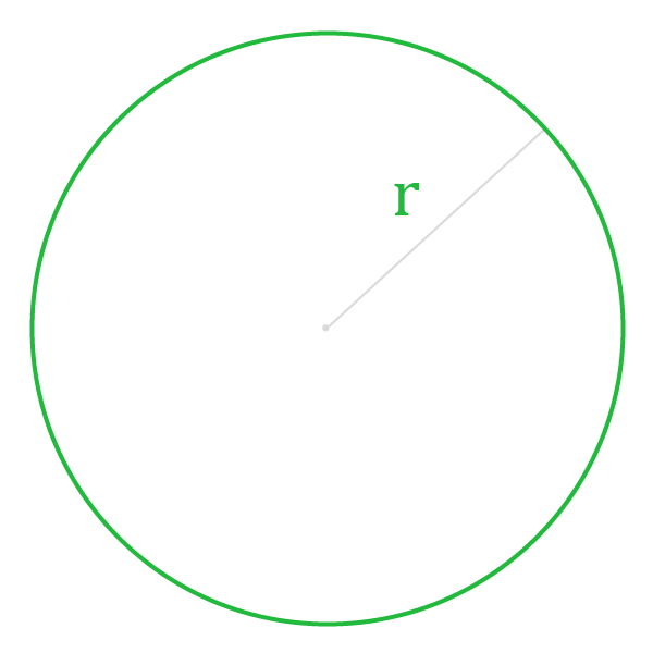 Нахождение длины окружности круга.