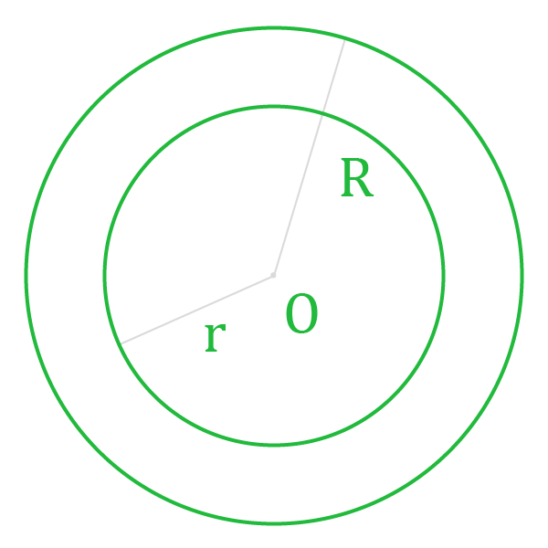 Нахождение площади кольца через радиусы.