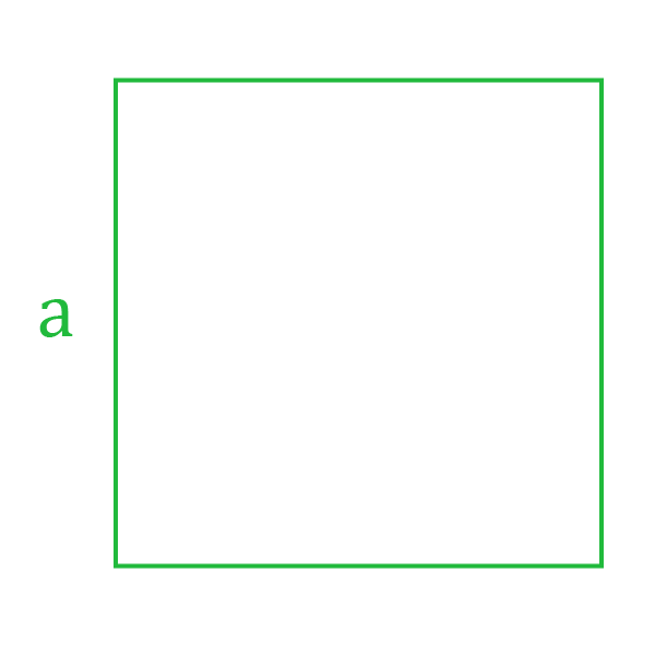 Нахождение площади квадрата по стороне.