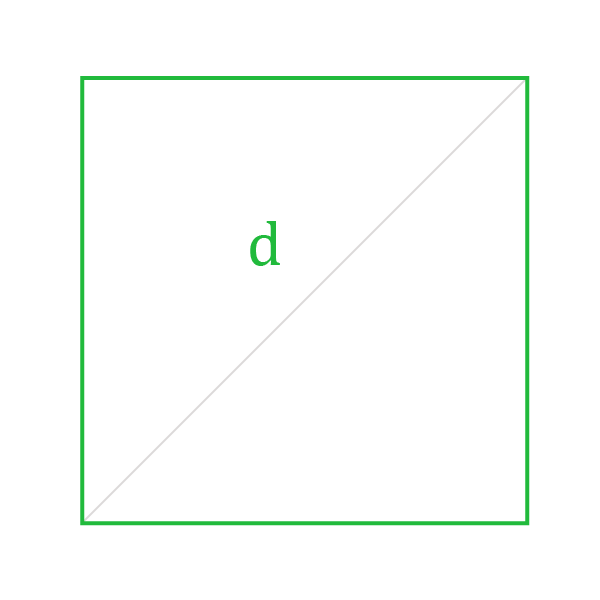 Нахождение площади квадрата по диагонали.