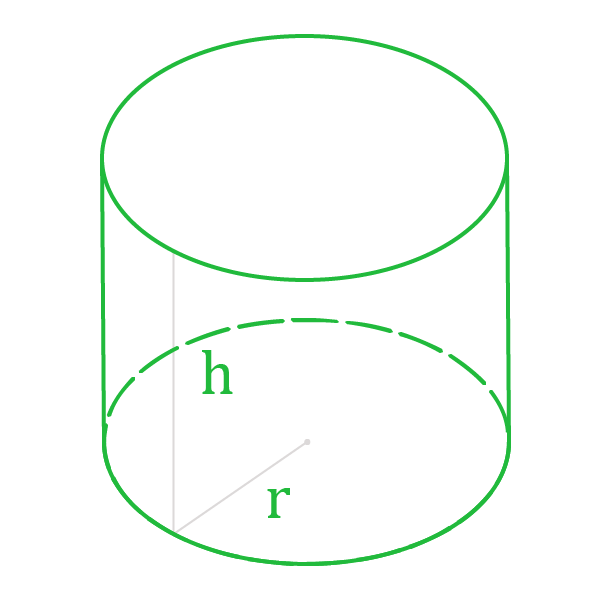 Нахождение объема цилиндра через радиус и высоту.