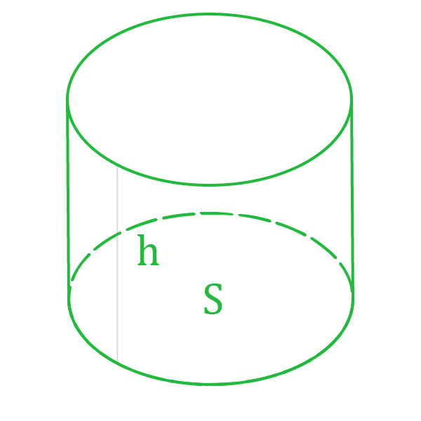 Нахождение объема цилиндра через площадь основания.