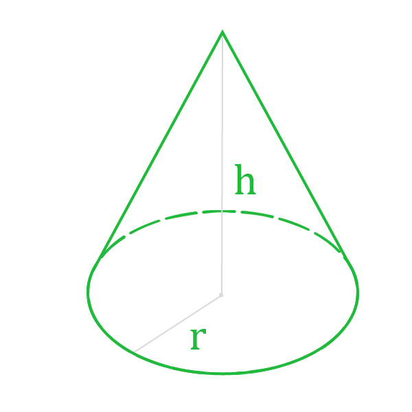 Нахождение объема конуса через площадь основания.