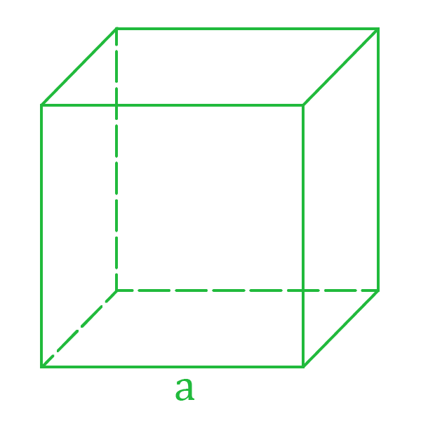Нахождение объема куба.