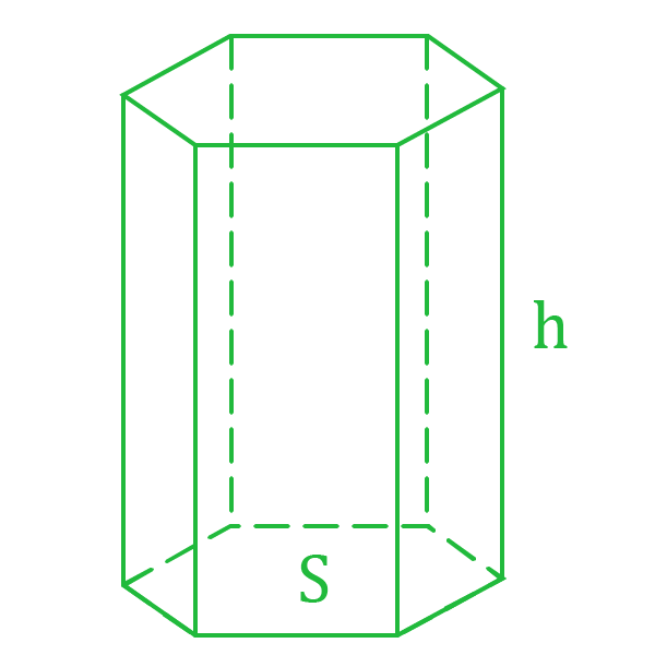 Нахождение объема призмы.