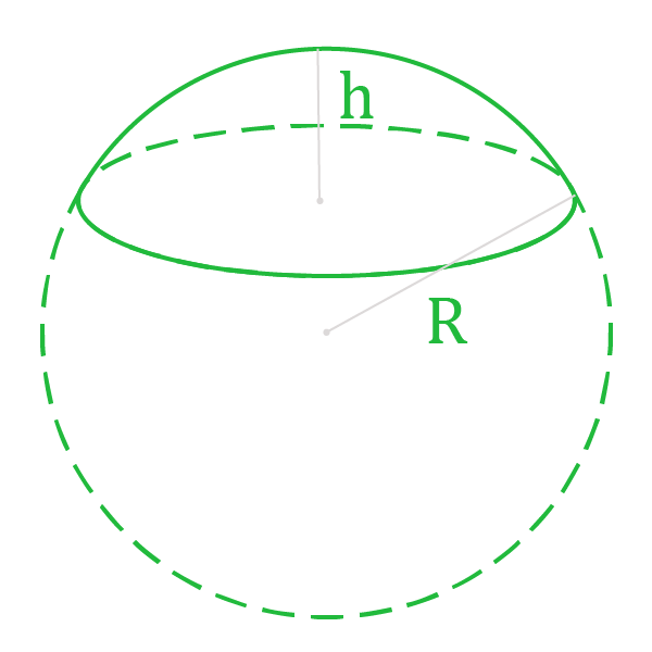 Нахождение объема шарового сегмента.