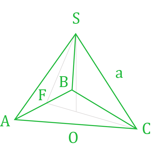 Нахождение объема тетраэдра.