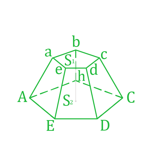 Нахождение объема усеченной пирамиды.