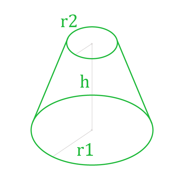 Нахождение объема усеченного конуса.