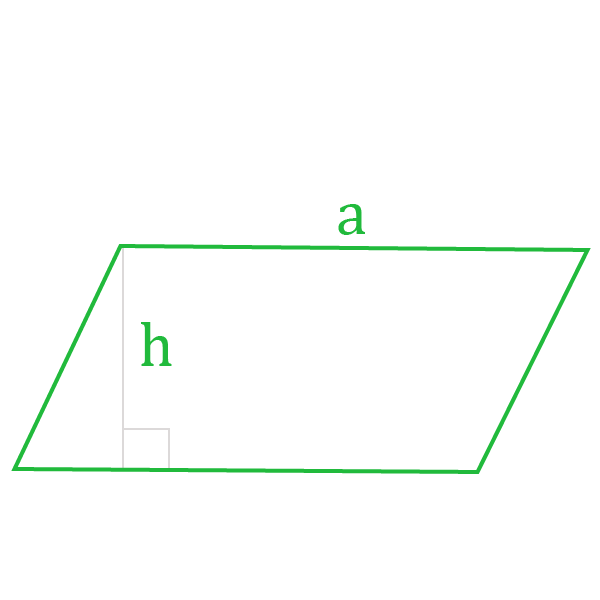 Нахождение площади параллелограмма.