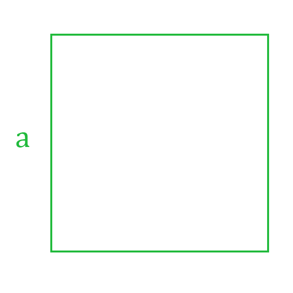 Нахождение периметра квадрата.