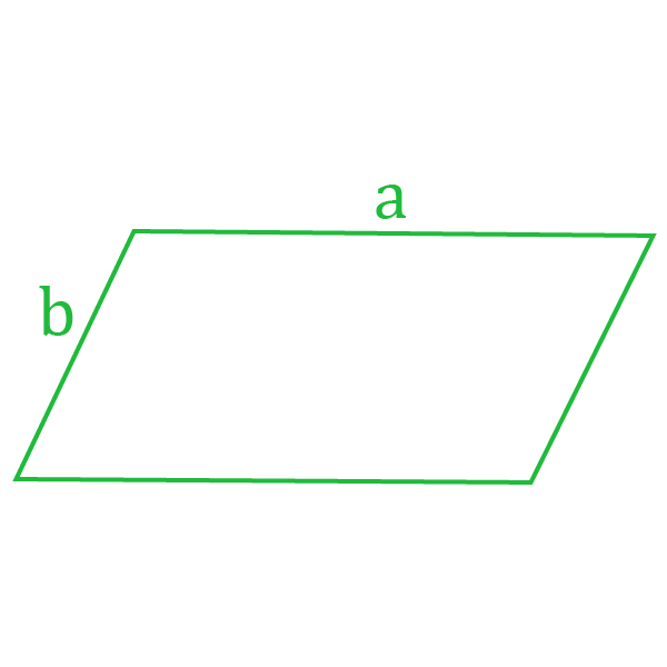 Нахождение периметра параллелограмма.