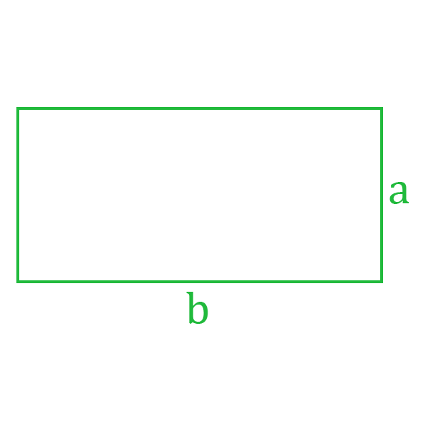 Нахождение периметра прямоугольника.
