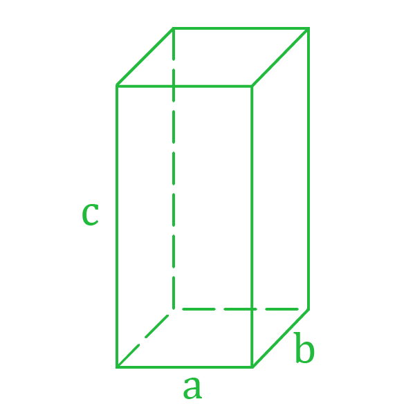 Нахождение площади четырехугольной призмы.