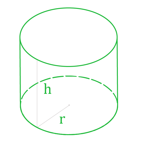 Нахождение площади боковой поверхности цилиндра.