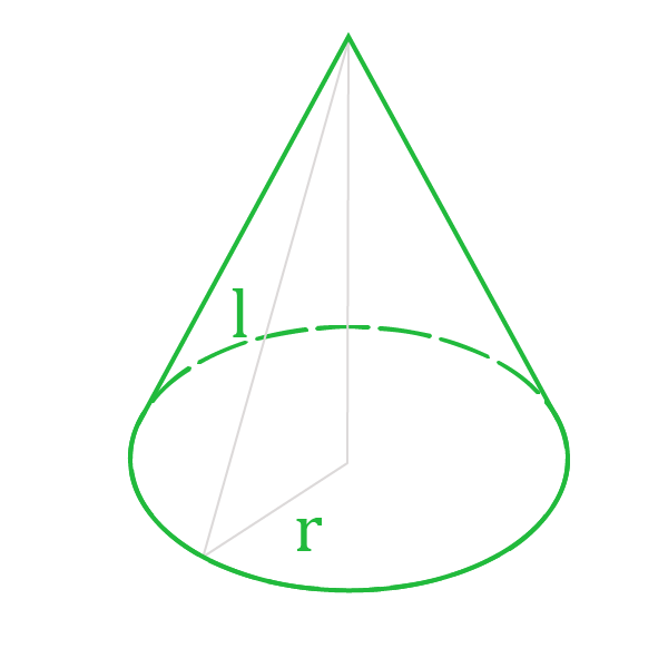 Нахождение площади боковой поверхности конуса.