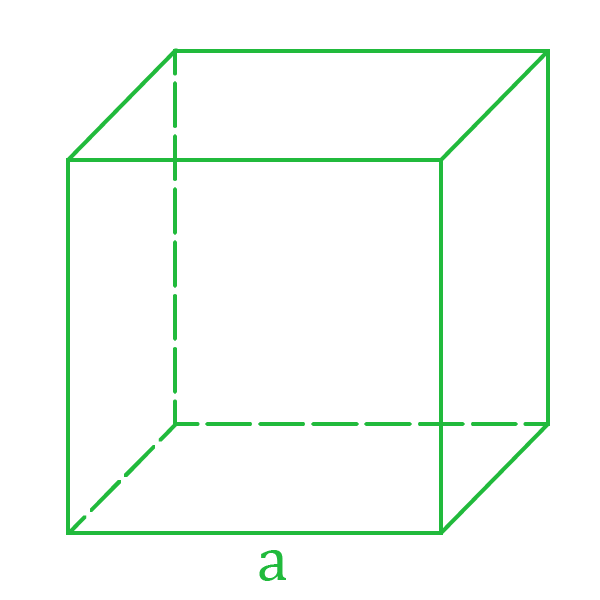 Нахождение площади куба.