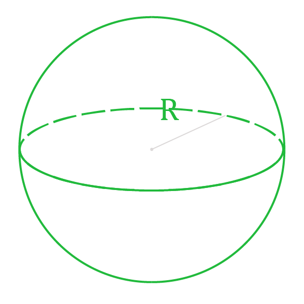 Нахождение площади шара.