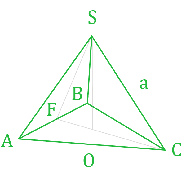 Нахождение площади тетраэдра.