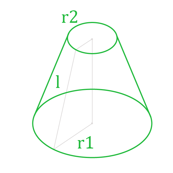 Нахождение площади полной поверхности усеченного конуса.