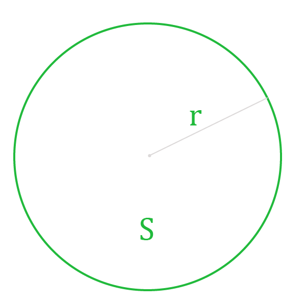 Нахождение радиуса круга зная площадь.