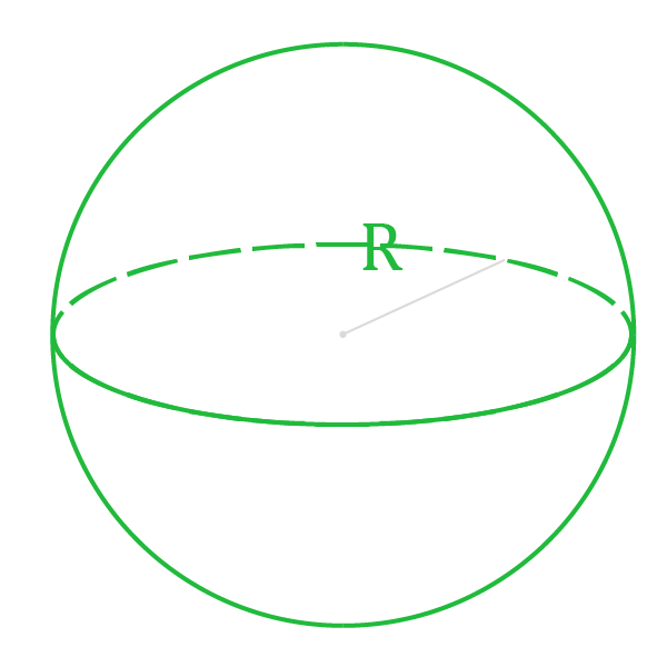 Нахождение радиуса шара или сферы.