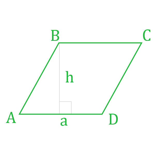 Нахождение площади ромба через основание и высоту.
