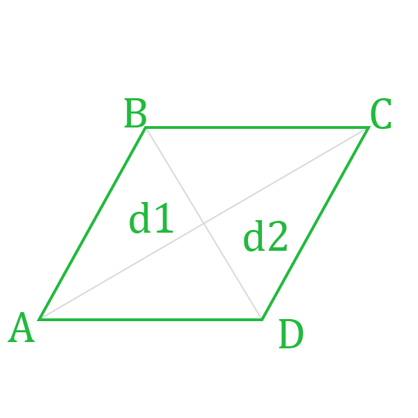 Нахождение площади ромба через диагонали.