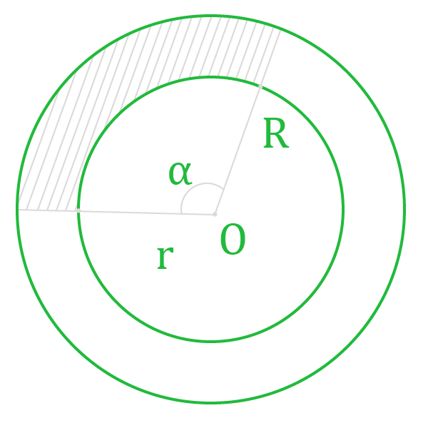 Нахождение площади сектора кольца градусы.