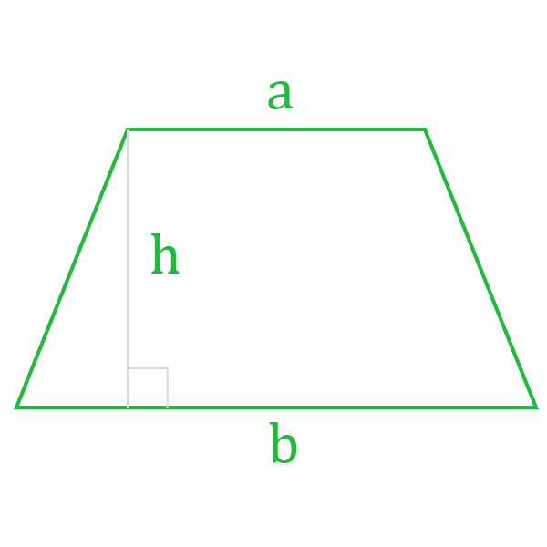 Нахождение площади трапеции через основания и высоту.
