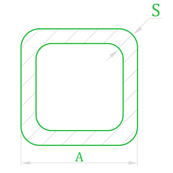 Расчет веса квадратной трубы