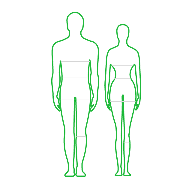 Вычислить изящество мужской и женской фигуры.